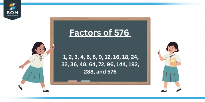 Factors of 576 in pairs