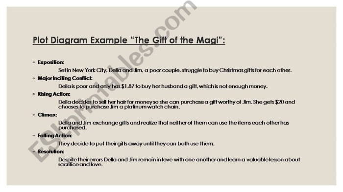 The gift of magi plot diagram