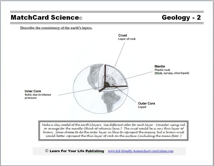 The earth layers foldable answer key