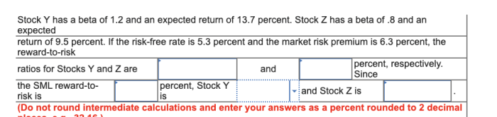 A stock has a beta of 1.15